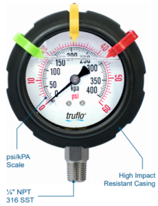 Obs-go pressure gauge