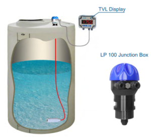 100 series submersible level sensors