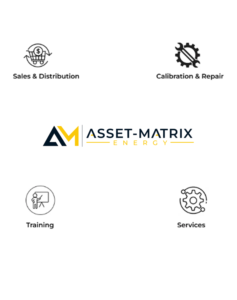asset matrix energy about